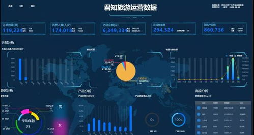 亨通網智攜智慧文旅產品亮相2020中國國際信息通信展，引領互聯網信息服務新浪潮