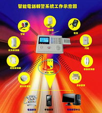 高密市時(shí)代互聯(lián)網(wǎng)服務(wù)中心 專業(yè)互聯(lián)網(wǎng)信息服務(wù)與產(chǎn)品展示